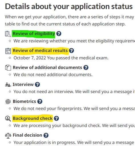 Eligibility and Application