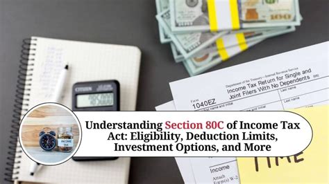 Eligibility and Deduction Limits