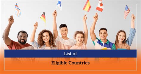 Eligible Countries: