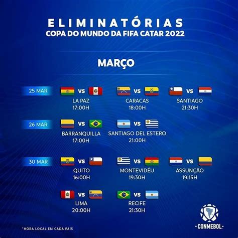 Eliminatórias 2023: A Jornada para a Copa do Mundo Começa!