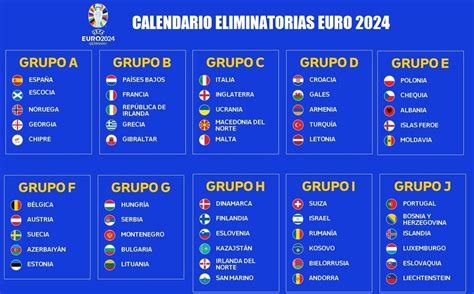 Eliminatórias Euro 2024 Tabela: Guia Completo para Fãs de Futebol