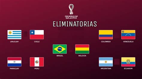 Eliminatórias Sul-Americanas: A Batalha por Uma Vaga na Copa do Mundo de 2026