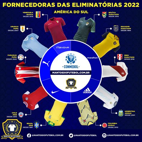 Eliminatórias Sul-Americanas Copa 2026: A Luta por Uma Vaga no Maior Espetáculo do Fut