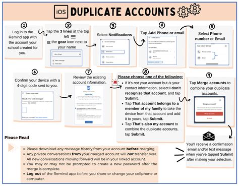 Eliminate Shadow Accounts: The Ultimate Guide to Duplicate Accounts