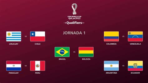 Eliminatorias Sudamericanas: Rumbo a Catar 2022