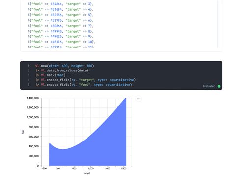 Elixir 是什么项目：币圈中的 10000 字指南