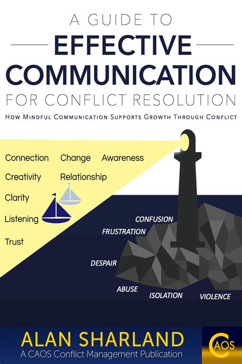 ElizabethRage: Exploring a Novel Concept for Effective Communication and Conflict Resolution