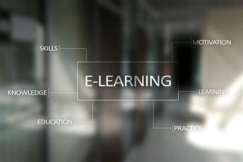 Ellabellaax: The Epitome of E-learning and Its Unparalleled Benefits