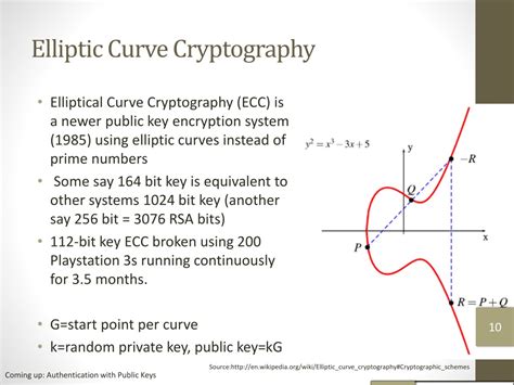 Elliptic Curve Public Key Cryptosystems 1st Edition PDF