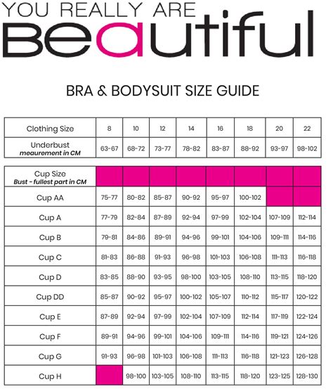 Elomi Bras Size Chart