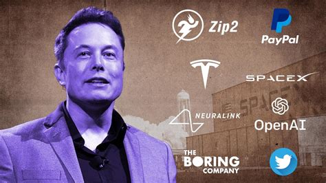 Elon Musk: The Ultimate Guide to the Inspiration Behind His Entrepreneurial Journey