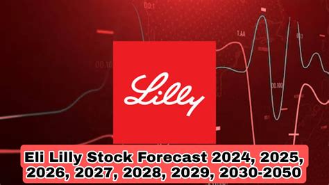 Ely Lilly Stock: Unveiling the Powerhouse with a 2025 Vision