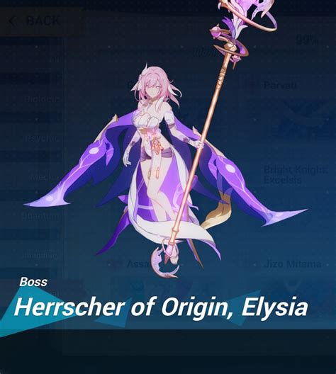 Elysia's Origins