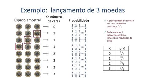 Em primeiro lugar, é importante entender as probabilidades do 8u.