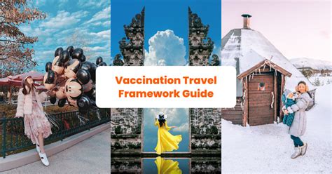 Embark on Safe and Seamless Journeys: The Vaccinated Travel Framework