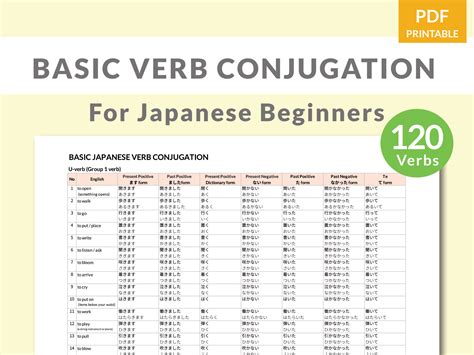 Embark on Your Japanese Mastery: A Comprehensive Guide to Japanese Tutors in Singapore