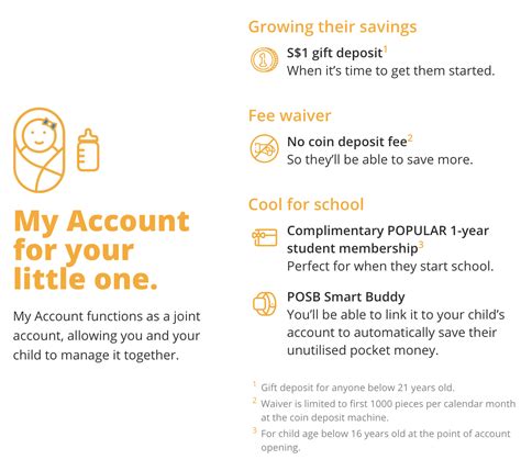 Embark on a Comprehensive Guide to POSB My Account: A Banking Solution for the Modern Era