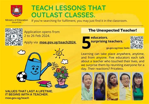 Embark on a Fulfilling Career in Education with a Diploma in Education Singapore