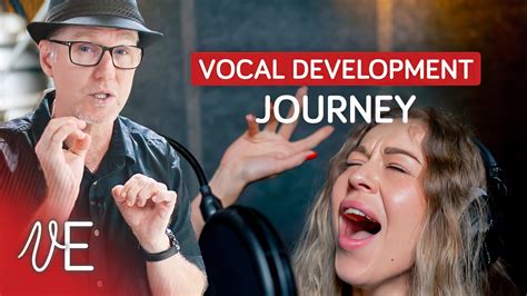 Embark on a Journey of Vocal Mastery with Kiramichelleofficial: A Comprehensive Guide