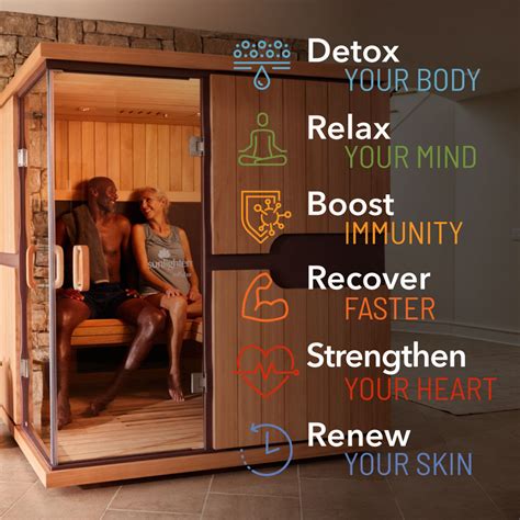 Embark on a Journey to Wellness with Sunlighten's Revolutionary Saunas