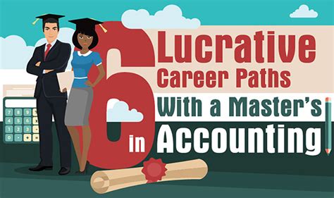 Embark on a Lucrative Career Path with an Online Master's Degree in Finance