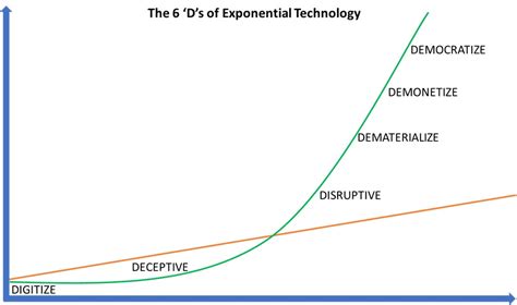 Embark on a New Frontier: Mastering Nicholeaimes for Exponential Impact