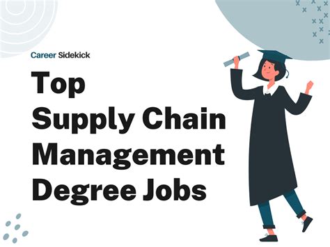 Embark on a Rewarding Career with a Supply Chain Management Degree: A Comprehensive Guide