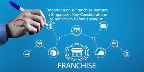 Embark on a Thriving Franchise Business Venture in Singapore: A Comprehensive Guide for Success