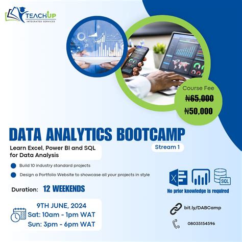 Embark on a Transformative Journey: A Comprehensive Overview of Data Analytics Courses