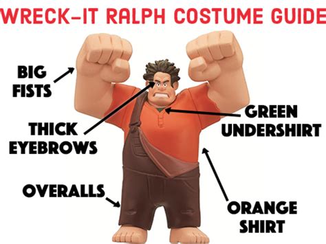 Embark on a Wreck-It Adventure: Transform Yourself with a Smashing Ralph Outfit