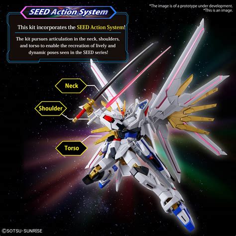 Embark on an Epic Mech Saga: Mighty Strike Freedom