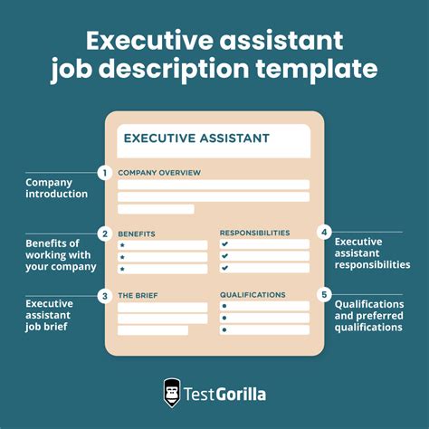 Embark on an Executive Odyssey: Explore the World of Extraordinary Executive Assistant Jobs