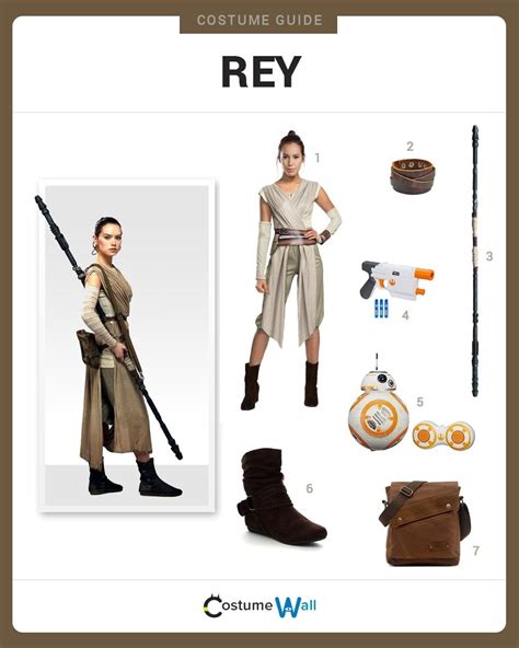 Embark on an Intergalactic Journey: The Ultimate Guide to Rey Cosplay