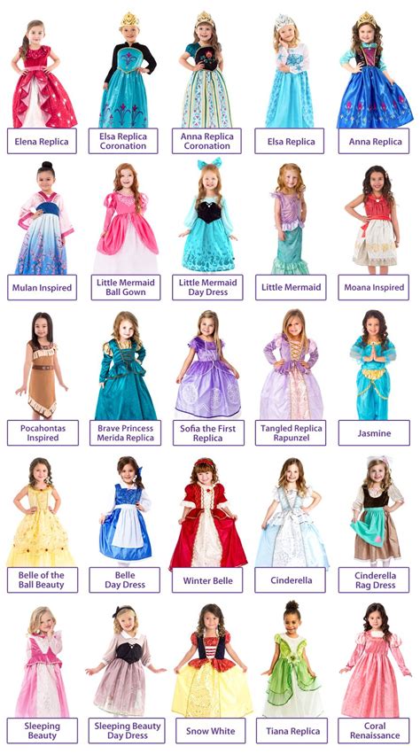 Embark on the Quest: Types of Disney Princess Costumes