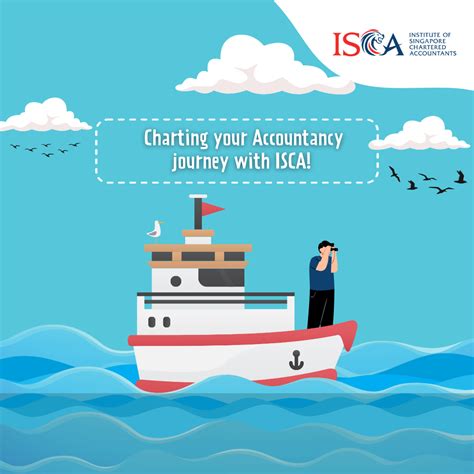 Embarking on Your Accountancy Journey: Understanding ACCA Membership Costs