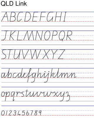 Embarking on a Cursive Odyssey