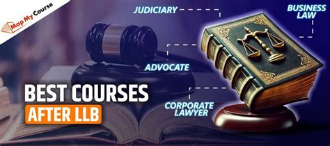 Embarking on a Legal Path: A Comprehensive Guide to LLB Courses in Singapore