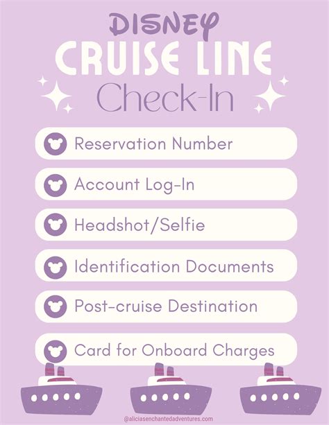 Embarking on a Magical Journey: The Ultimate Disney Experience Planning Guide