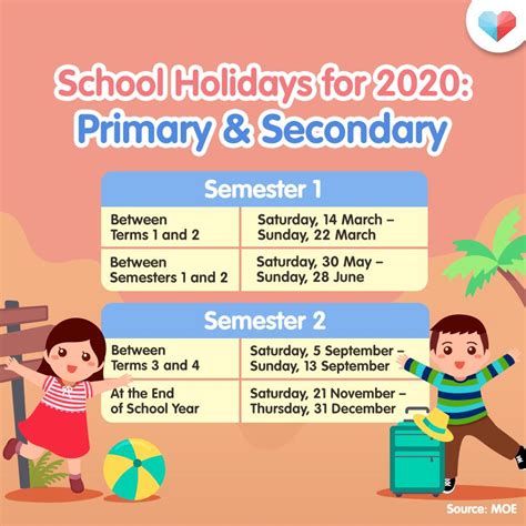 Embarking on a Successful School Term 2020 in Singapore: A Comprehensive Guide