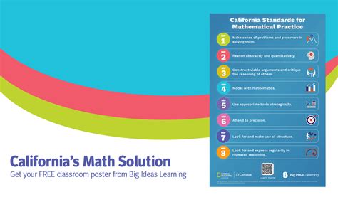 Embarking on the Algebraic Adventure: Understanding California Standard K.AP.1