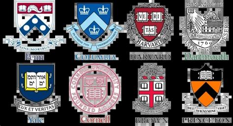 Embarking on the Prestigious Path: A Comprehensive Guide to the Ivy League Realm