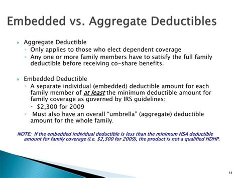 Embedded vs. Aggregate Deductible: Unraveling the Key Differences