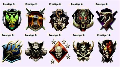 Emblems in Black Ops 2: Unlock Prestige and Dominate the Battlefield