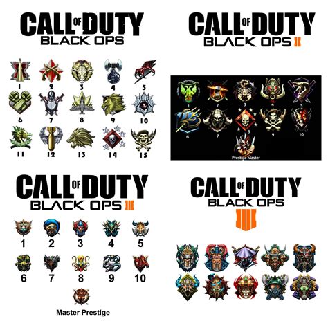 Emblems in Black Ops II