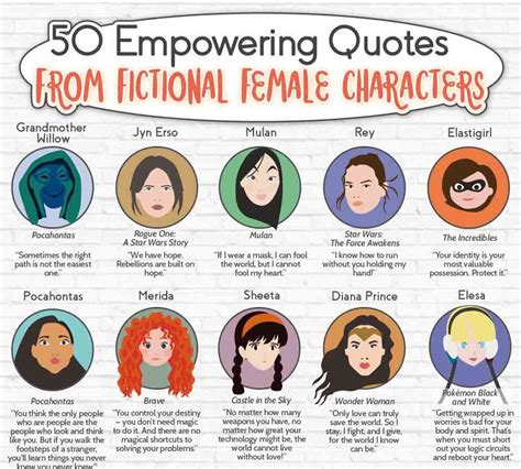 Embody a strong and inspiring female character: