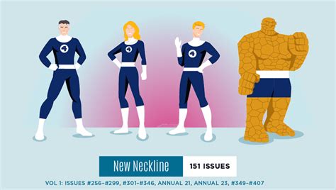 Embody the Marvelous with a Fantastic Four Costume: A Journey into Superheroic Excellence