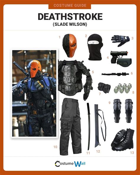 Embody the Mercenary: A Comprehensive Guide to Deathstroke Cosplay