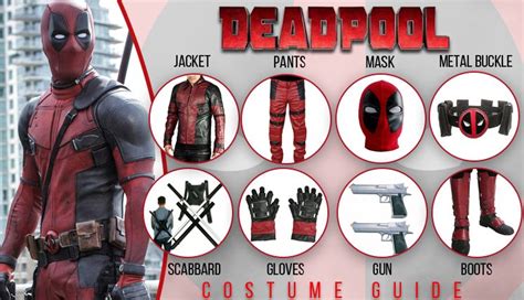 Embody the Mercenary with Style: An In-Depth Guide to the Costume Deadpool