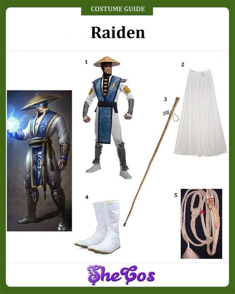 Embody the Thunder God: An Ultimate Guide to the Raiden Mortal Kombat Costume