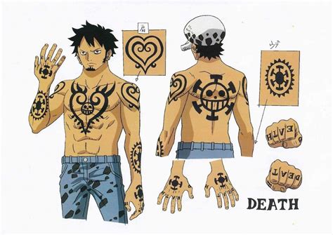 Embodying Courage and Revolution: The Enduring Legacy of Trafalgar D. Law Tattoos